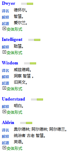 起與自己意愿相關(guān)的英文名