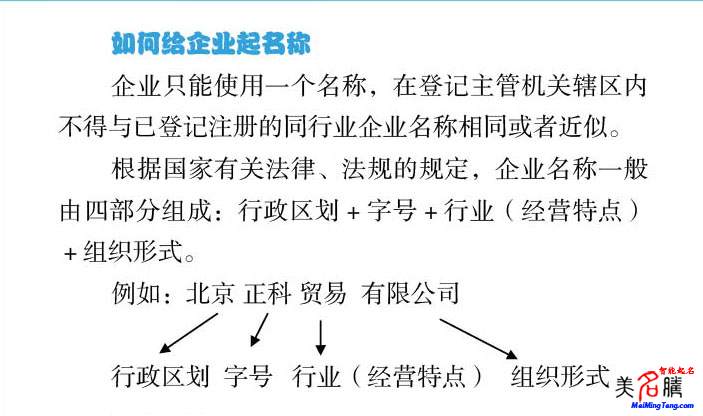 公司起名知識:公司名和商標(biāo)名的區(qū)別